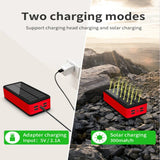 Chargeur ambulant batteries lithium  rechargeables par energie solaire ou prise secteur pour recharge de téléphone portable