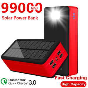 Solar power bank with fast charging capability for Cellphone and Touchscreen tablet